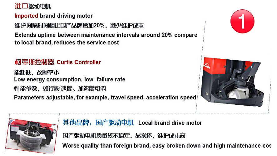 林德電動搬運(yùn)車